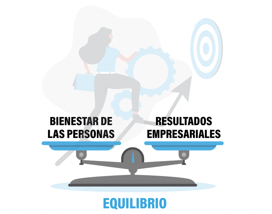 Nuevo entorno para las empresas! Gran oportunidad para el Facility Management