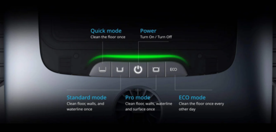 Panel de control de Aqua Sense Pro