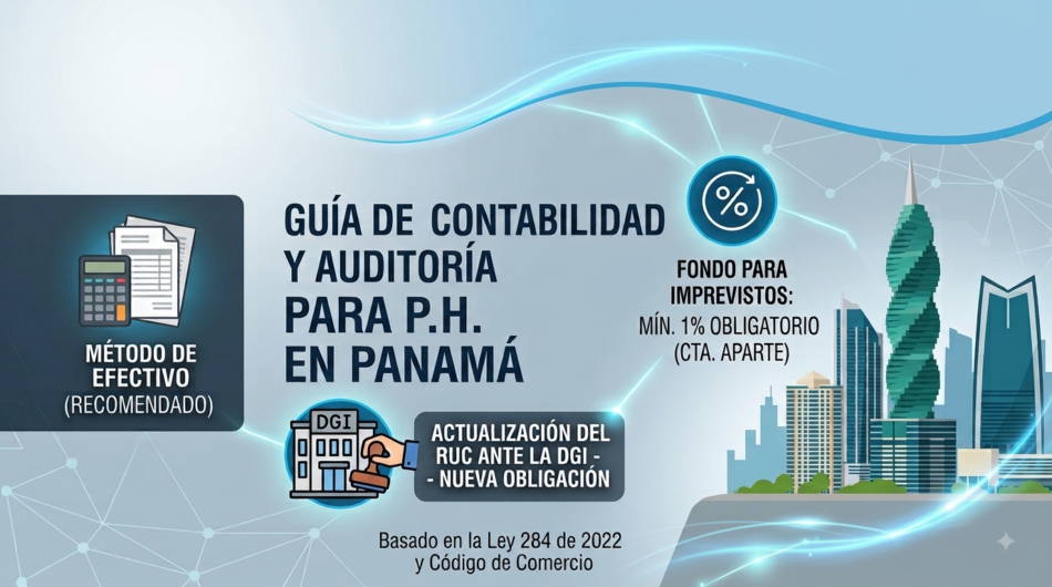 Guía Fundamental de Contabilidad y Auditoría para Propiedades Horizontales en Panamá