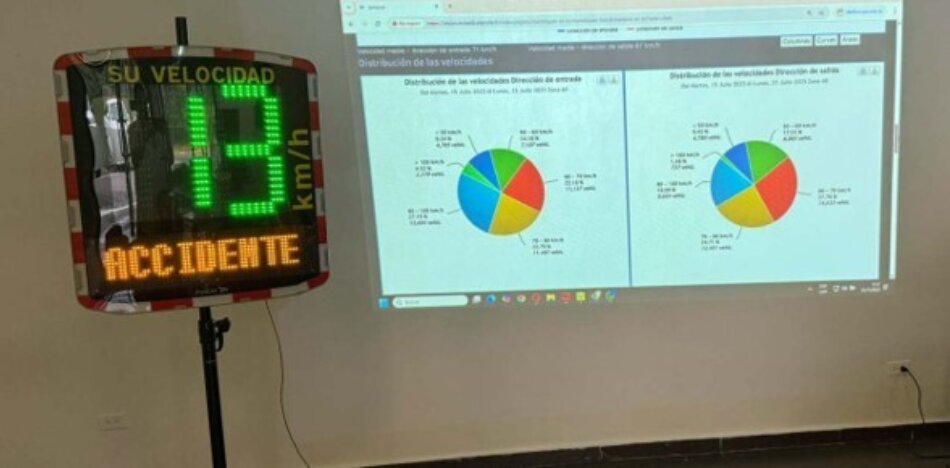 Los radares pedagógicos aportan datos que permiten a juntas directivas, administración, gerencias de operación o comités a tomar decisiones de forma objetiva y justificable.