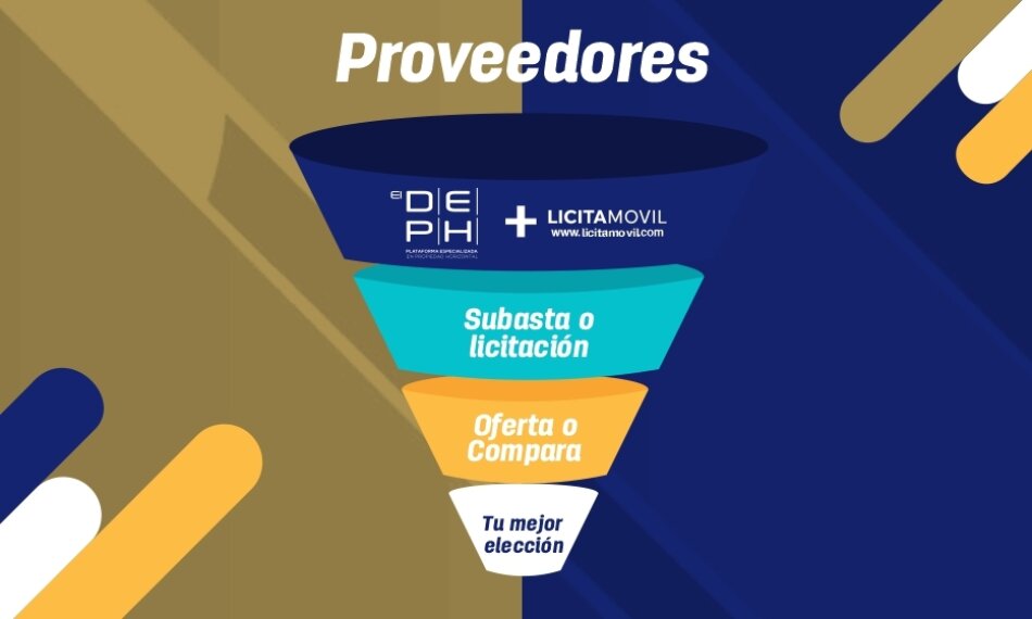 EL DEPH® y Licitamóvil: